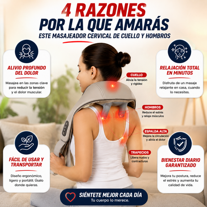 RelaxZone Pro ™ — Alivio Cervical, Sin Dolor en Minutos (cuello y hombros)